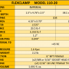 Characteristics Table FXC110-20