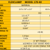 Characteristics Table FXC170-40
