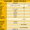 Characteristics Table FXC28-11